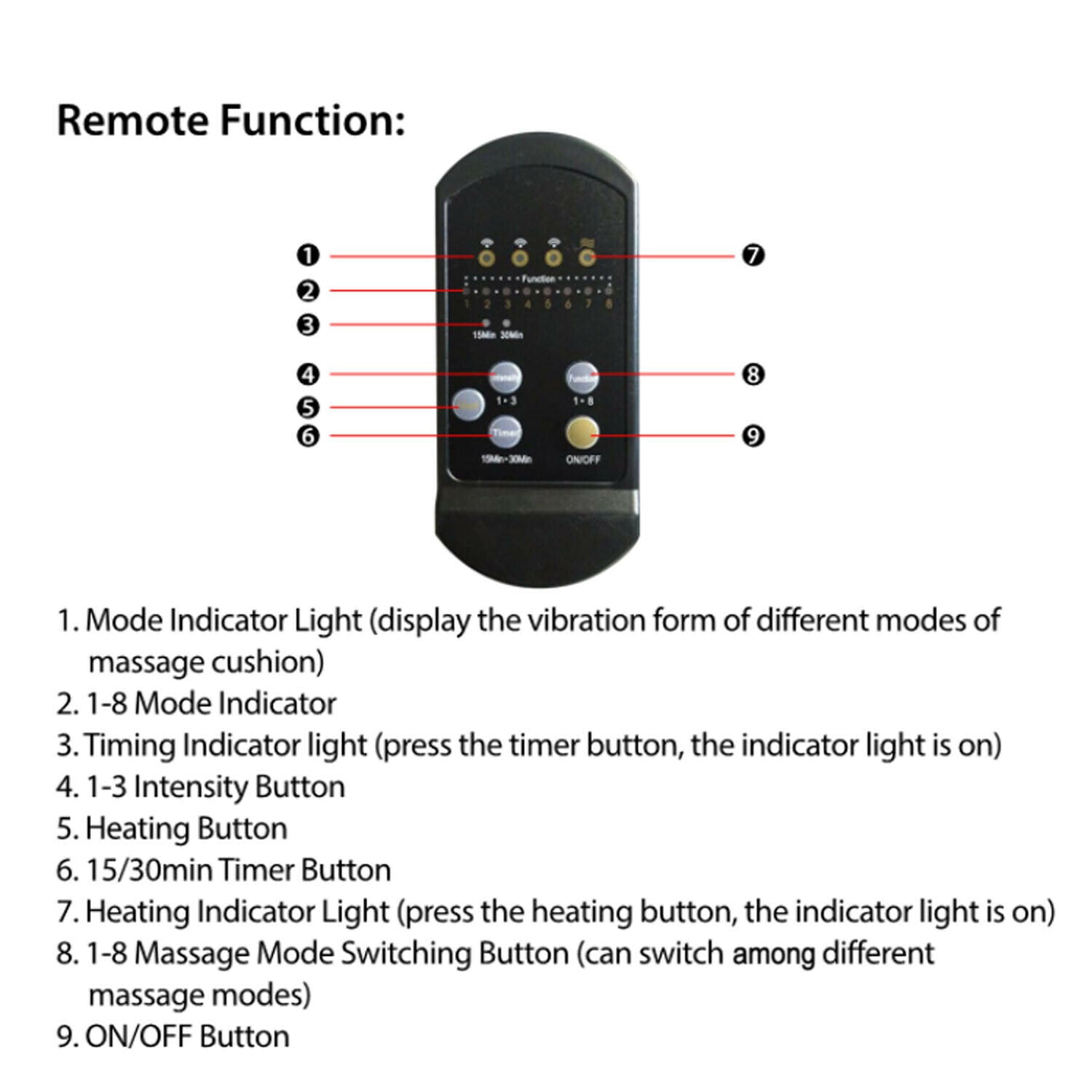 The Premium Massage Chair With Heated Back Neck Cushion